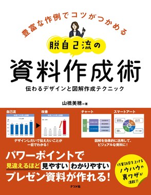 脱自己流の資料作成術