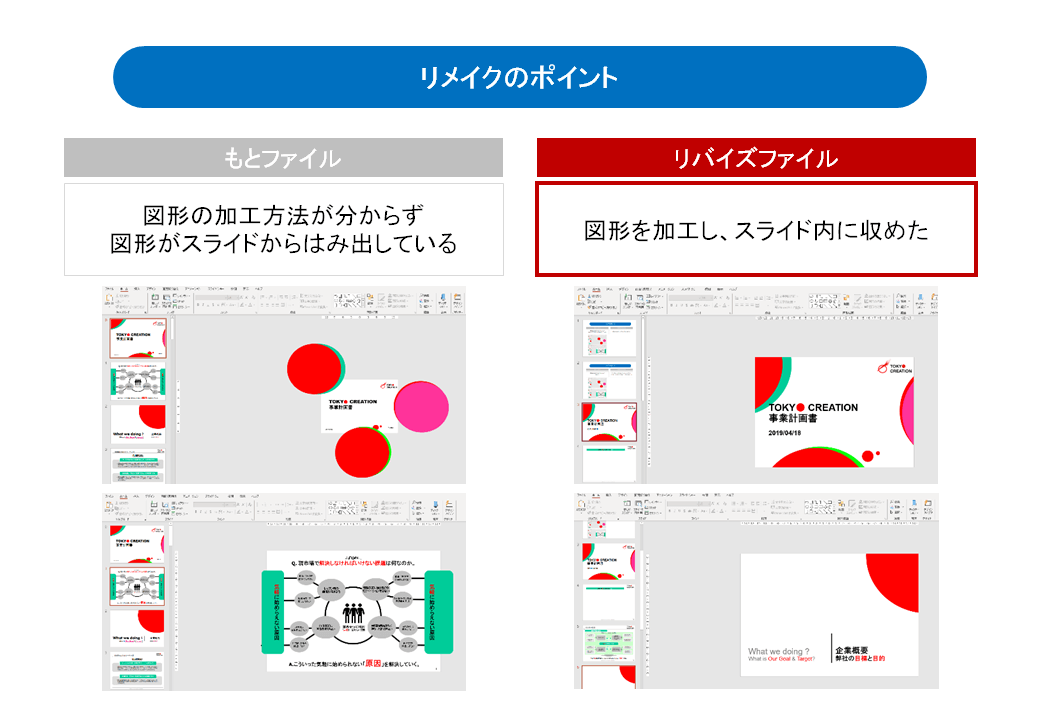 完成資料